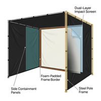 10/12/14Ft Outdoor Golf Training Simulator Cage Sports Practice Golf Simulator Enclosure with Impact Netting and All Poles — How It Works