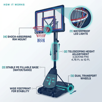 4.76 Ft. to 10 Ft. Black Metal Portable Basketball Hoop Height Adjustment with LED Lights — How It Works