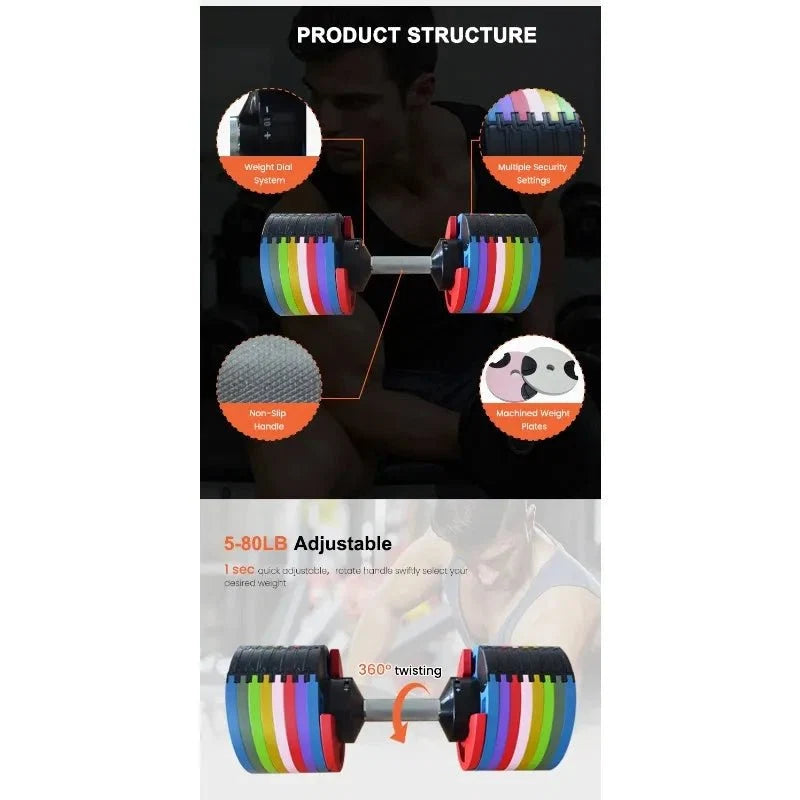 40kg Adjustable Cast Iron Dumbbell Set – Home Fitness