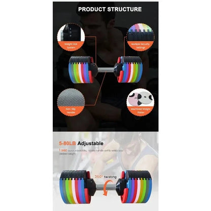 40kg Adjustable Cast Iron Dumbbell Set – Home Fitness