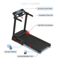 Folding Treadmills Walking Pad for Home Office, 2.5HP Treadmill with Incline Bluetooth Speaker 7.5MPH 265LBS Capacity Treadmill for Running — How It Works