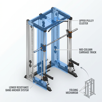 Folding Wall-Mounted Smith Machine — How It Works