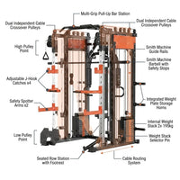 Smith Machine Cable Crossover Built for Full-Body Strength Training, Multifunction Design, Durable Metal Frame — How It Works